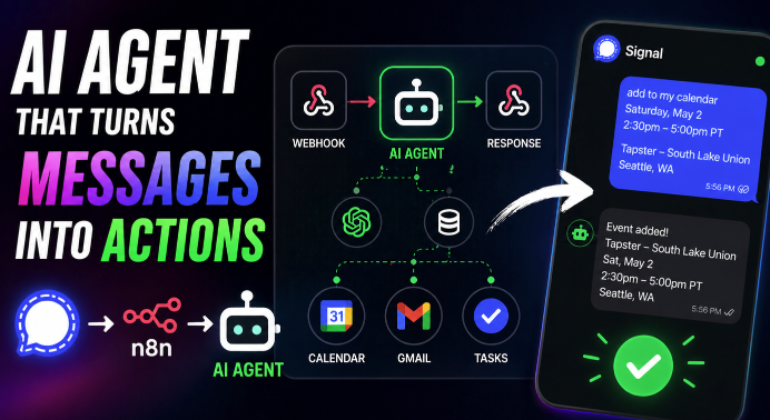 AI-Powered Messaging → Action Automation (Signal CLI + n8n)